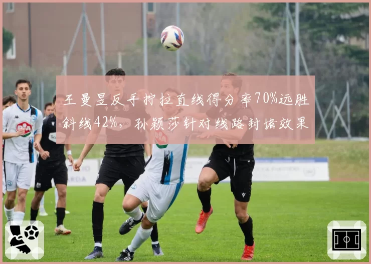 王曼昱反手拧拉直线得分率70%远胜斜线42%，孙颖莎针对线路封堵效果显著